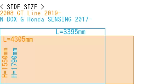 #2008 GT Line 2019- + N-BOX G Honda SENSING 2017-